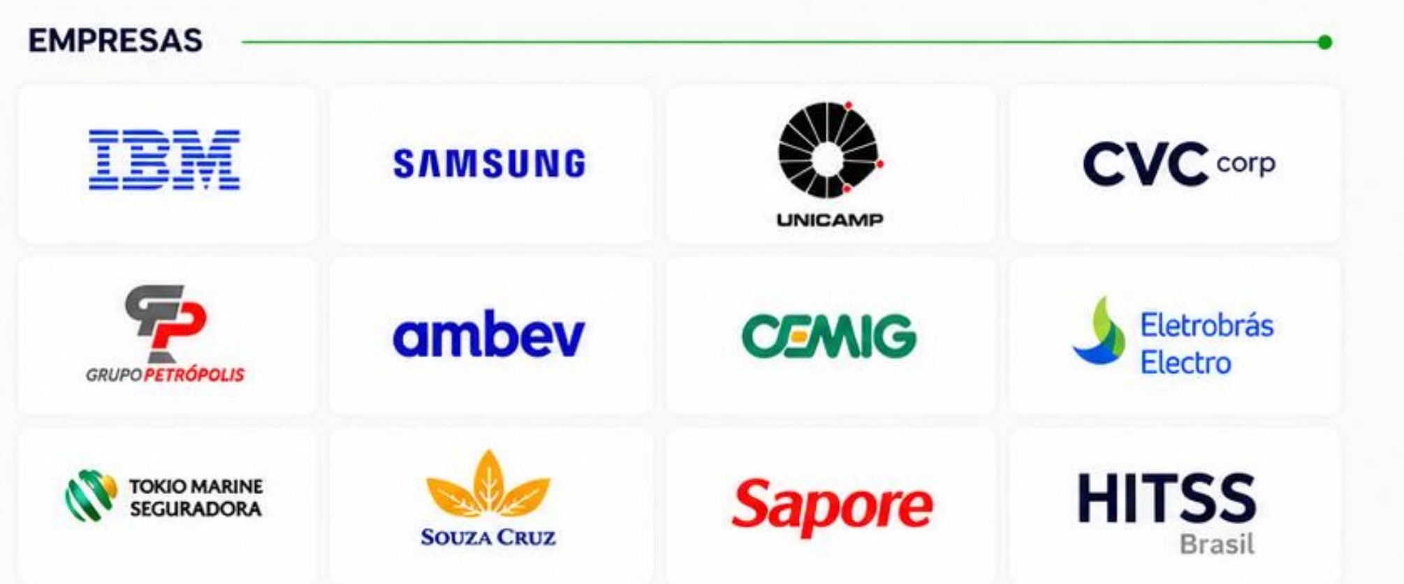 Logos das empresas onde os sócios da ADD TRUST atuaram: IBM, Samsung, Unicamp, CVC Corp, Grupo Petrópolis, Ambev, Cemig, Eletrobrás, Tokio Marine, Souza Cruz, Sapore e HITSS Brasil.